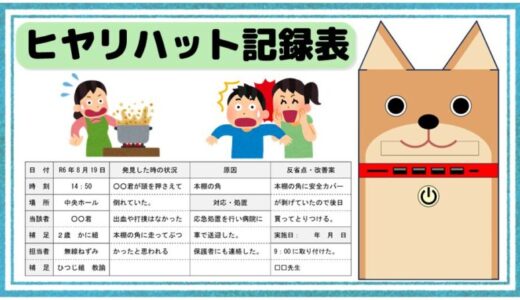 ヒヤリハット記録表